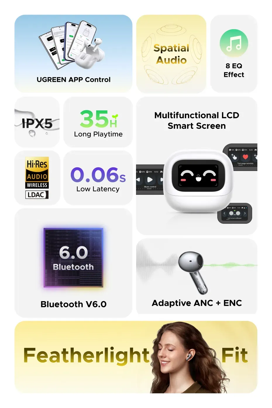 UGREEN LightBuds Magic – Image 3